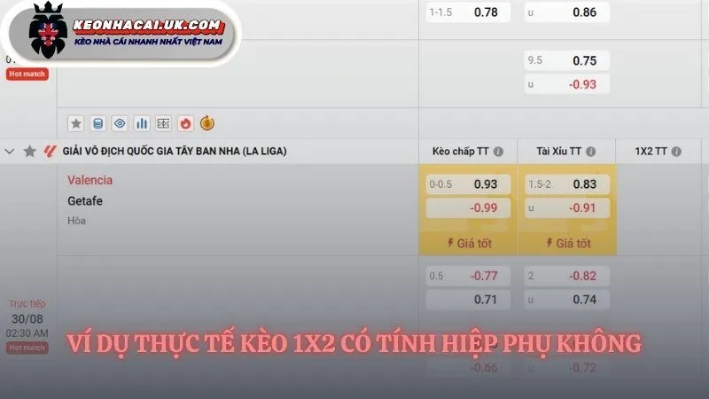 Ví dụ dễ hiểu kèo 1x2 có tính hiệp phụ không